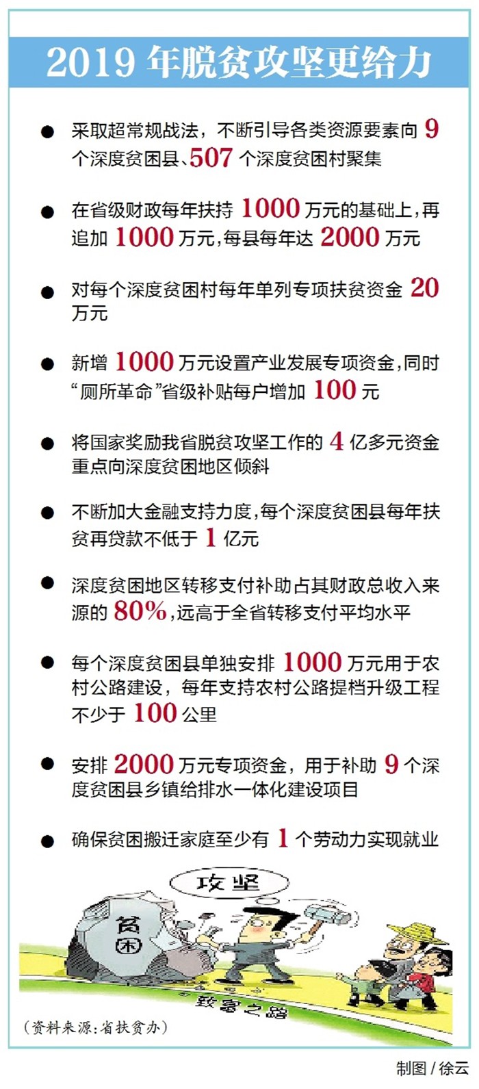 1547603299741910.jpg 2消除貧困是彪炳千秋的偉大功績.jpg